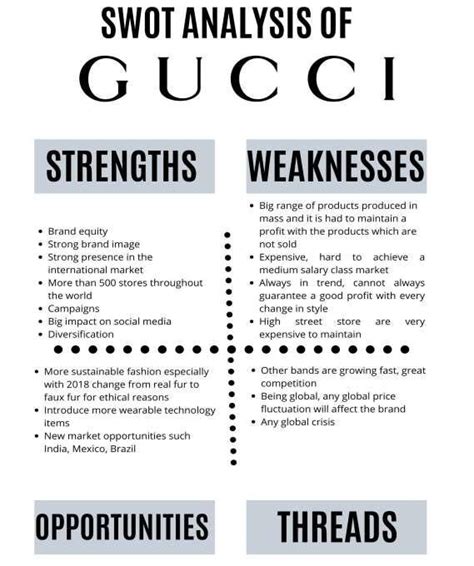 gucci brand strengths and weaknesses|Gucci: SWOT Analysis, BCG Matrix and Intensive Growth Strategies.